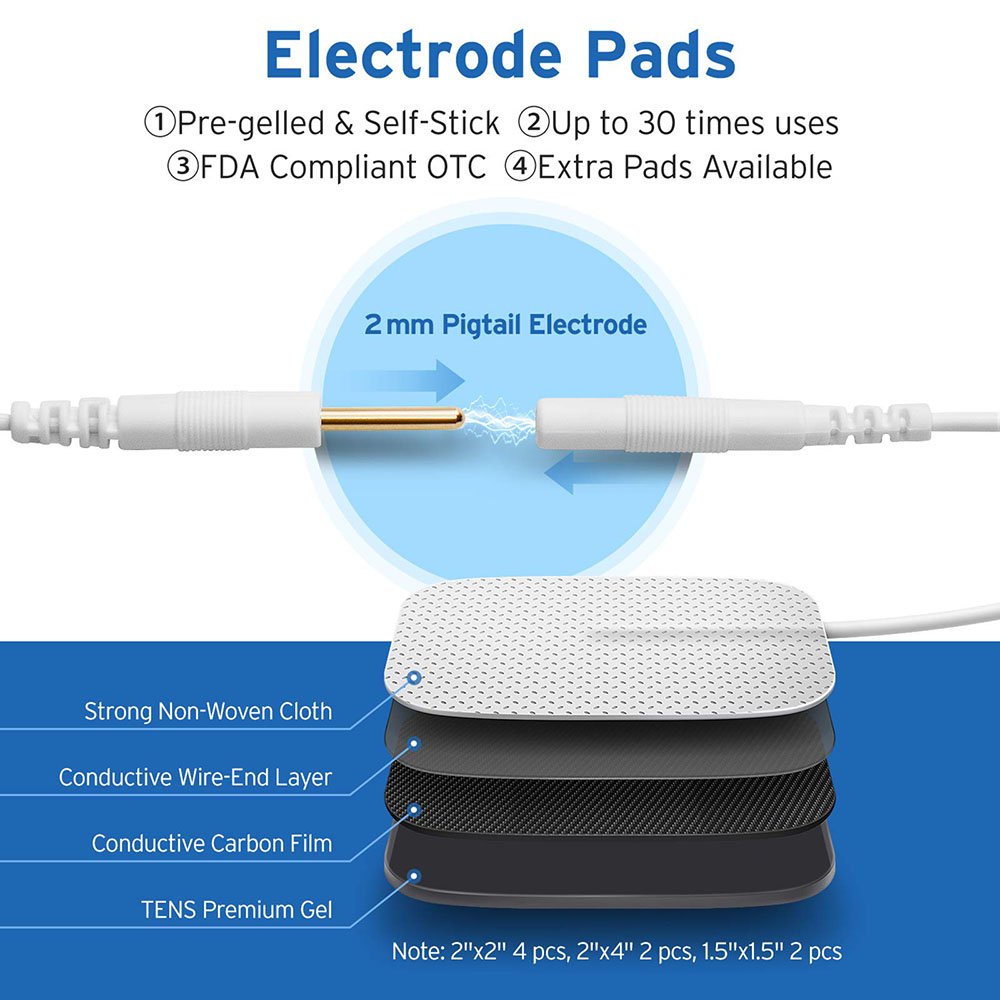 Etekcity TENS Unit Muscle Stimulator Machine TENS EMS UNIT
